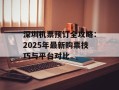 深圳机票预订全攻略：2025年最新购票技巧与平台对比